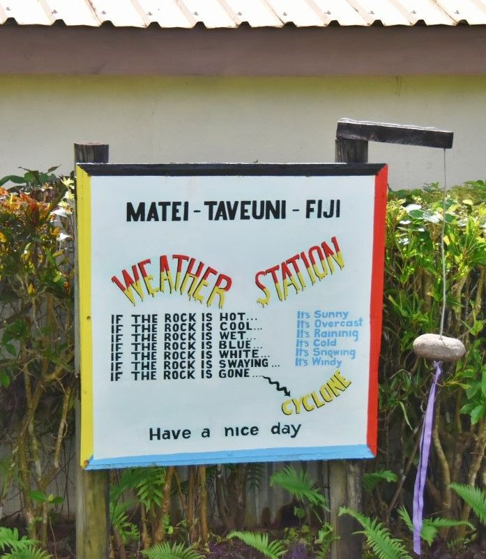 Fiji Weather in September 🌞